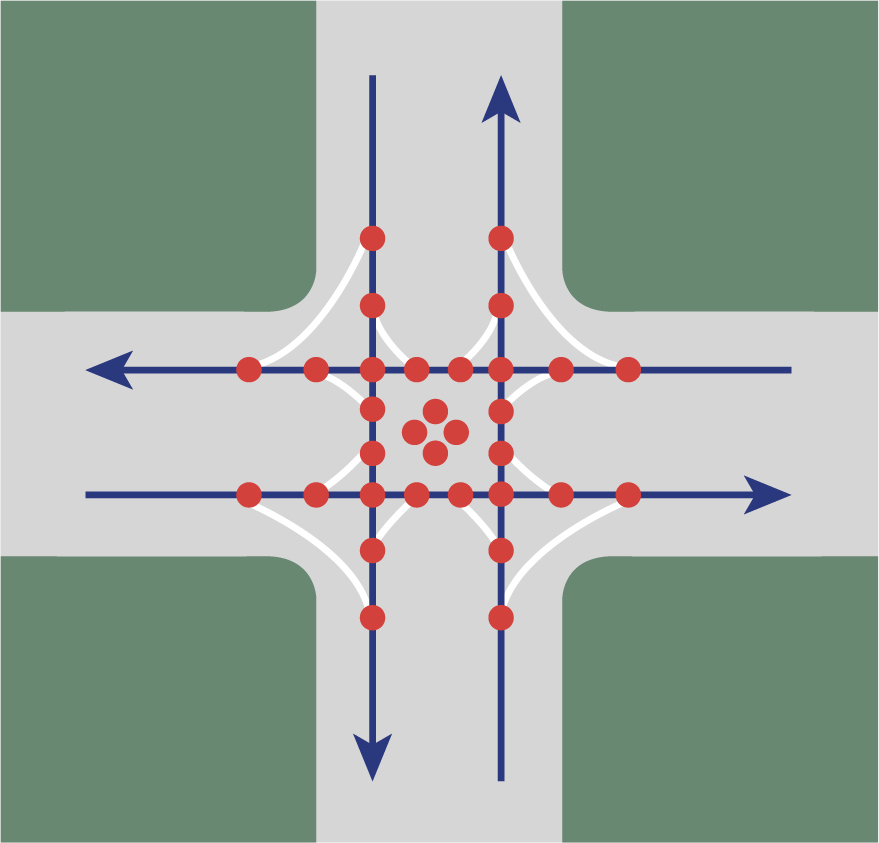 traditional intersection graphic